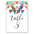 Suche nach mexikanische tischkarten Blume