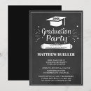 Recherche de classe de 2018 invitations Collège