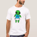 Recherche de étranger de bébé Alien