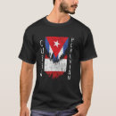 Recherche de péruvien tshirts Déchiré