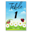 Suche nach polka dot tischkarten Blume