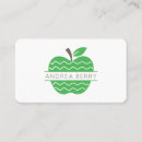 Recherche de verte pomme cartes visite Enseignant substitut