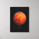 Suche nach sonnensystem leinwandbilder Planet