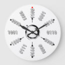 Recherche de binaire horloges Numérique