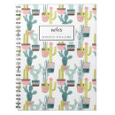 Suche nach peru kleine notizbücher Lama