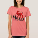 Recherche de millie tshirts Chien