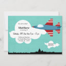 Recherche de avion réaction cartes postales Avions