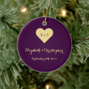 Recherche de premier anniversaire ornements Monogramme