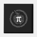 Recherche de soumission magnets Jour pi heureux