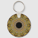 Suche nach kaleidoskop schlüsselanhänger Retro