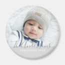 Recherche de persona magnets Pour eux