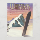 Recherche de siffleur cartes postales Montagnes