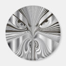 Recherche de concepts magnets Pour lui