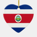 Suche nach costa rica ornamente Länder