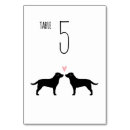 Suche nach hunde tischkarten Schwarz