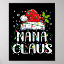 Recherche de chapeau de partie posters Joyeux noël