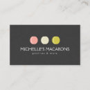 Recherche de cookies cartes visite Nourriture