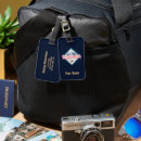 Suche nach österreich gepäckanhänger Alpen
