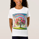 Recherche de plumeria tshirts Hawaii