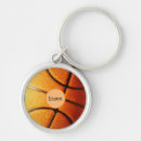 Suche nach basketball schlüsselanhänger Sport