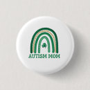 Suche nach parteien buttons Mutter