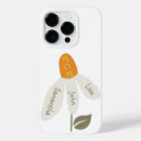 Recherche de enfant iphone coques Journée des mères