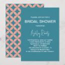 Suche nach 1960 alle einladungen 1960er