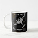Recherche de avion 2ème guerre mondiale tasses Raf