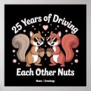 Recherche de anniversaire 25 ans posters Mignon