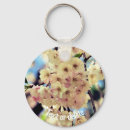 Recherche de fleur rose porteclés Mother