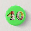 Suche nach 40 jahre buttons Geburtstage