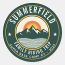 Recherche de coucher soleil autocollants Vacances d'été