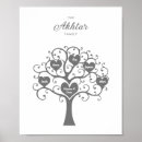 Recherche de coeur noir et blanc posters Famille