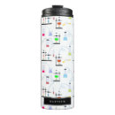 Recherche de chimie voyage mugs Laboratoire