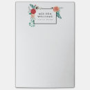 Recherche de cosmétiques vintages posters Beauté