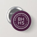 Suche nach immobilien buttons Realtor