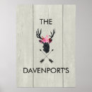 Recherche de faux bois posters Nature