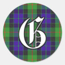 Suche nach kanone aufkleber Tartan