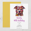 Recherche de amoureux des chiens invitations Chiot