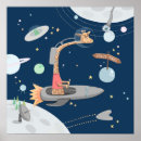 Recherche de planet chambre enfant posters Espace