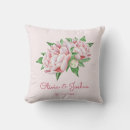 Recherche de poney rose coussins Aquarelle