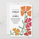 Recherche de floral coloré invitations Rose