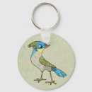 Recherche de oiseau porteclés Illustration