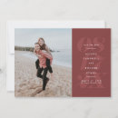 Recherche de brique invitations Tendance