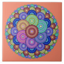 Suche nach haben sie mut fliesen Abstrakt