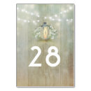 Suche nach laterne tischkarten Holz