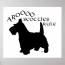 Recherche de de scottie art Chien