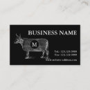 Suche nach vintage kuh visitenkarten Unternehmen