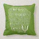 Recherche de psychologique coussins Santé mentale