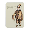 Recherche de pierrot Clowns